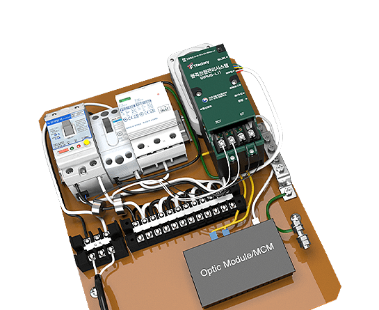 Remote Power Management System
